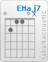 Chord EMaj7 (0,2,1,1,0,x)